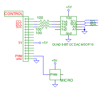BMS signal outputs