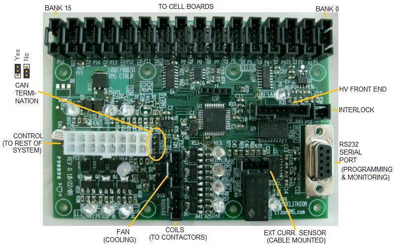 Board level BMS controller connections